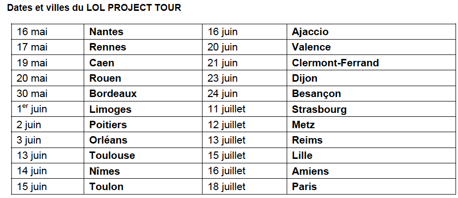 Le programme du LOLPROJECT TOUR 2011